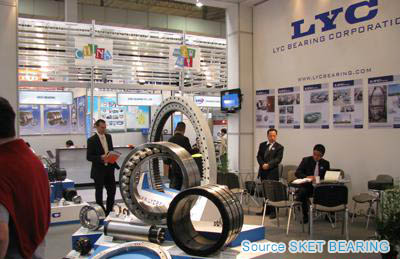 LYC Bearing Attends Bearing Industry Exhibition